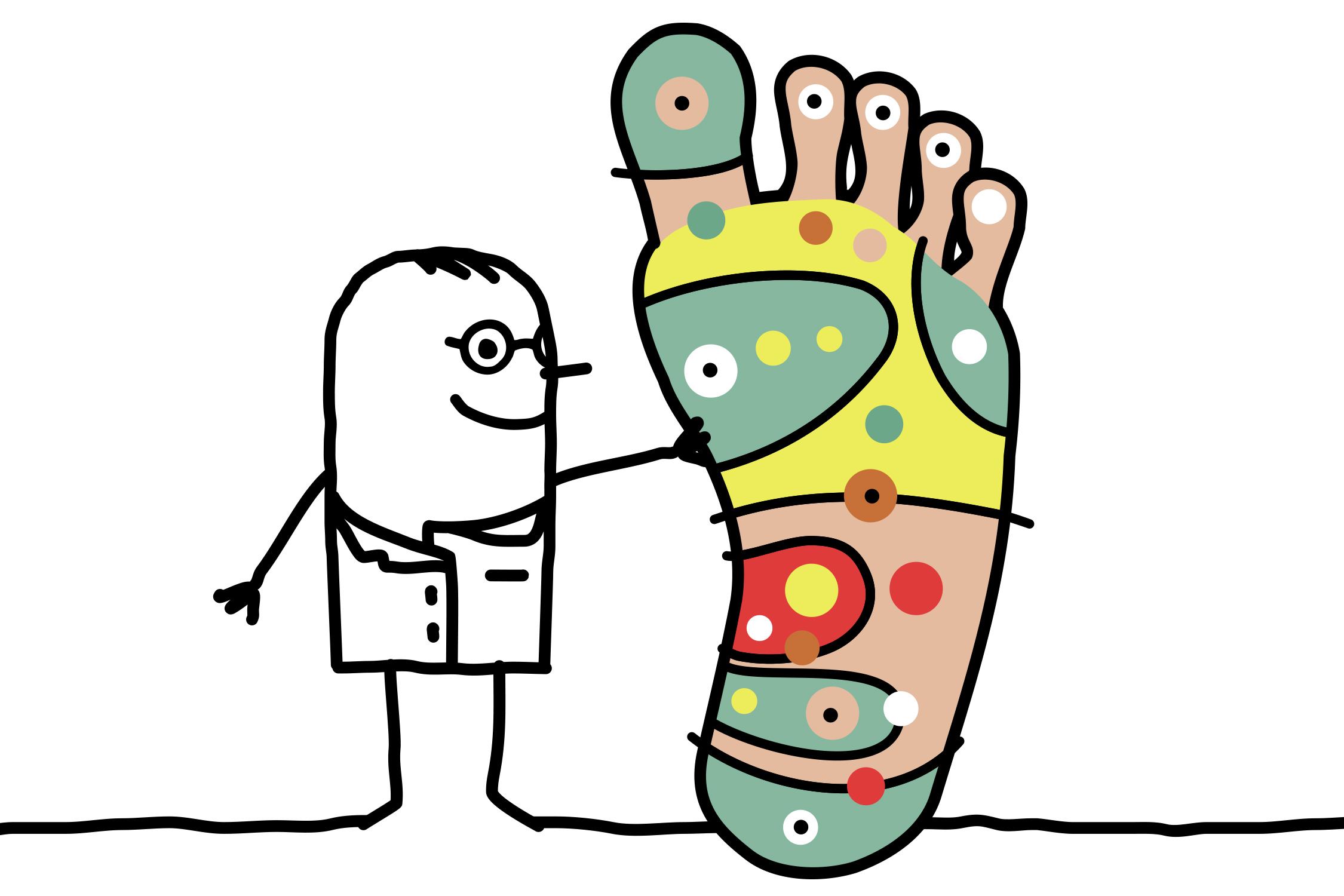 Waarom doe ik voetreflexologie